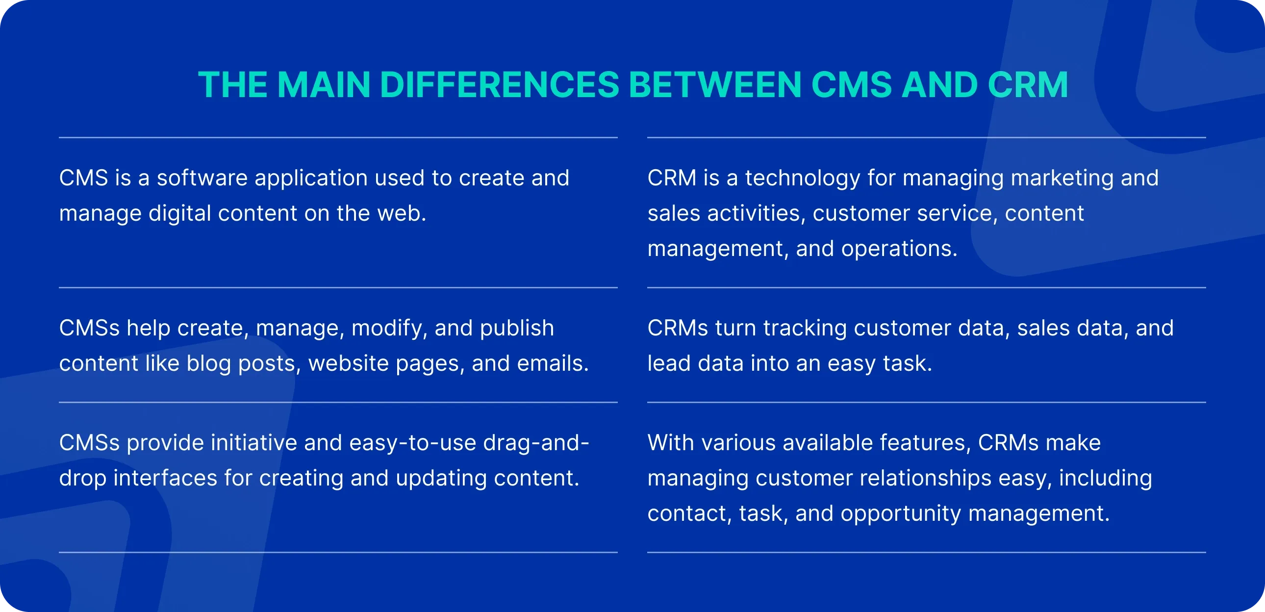 CMS vs CRM